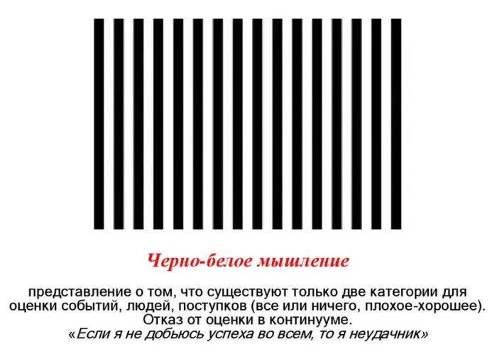 Черно-белое мышление в питании