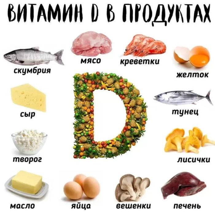 Источники витамина D в продуках питания