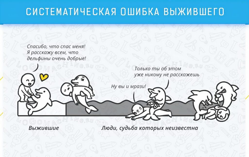 Ошибка выжившего в питании и диетах